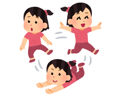 工夫