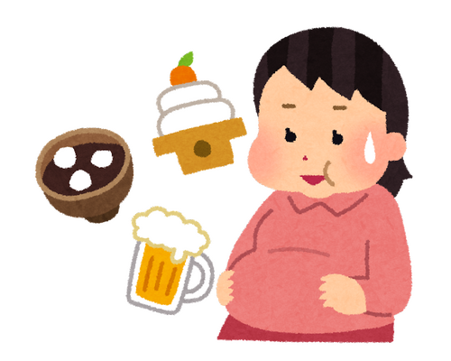 正月太り