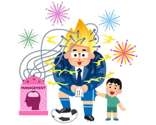 スーパーサイヤ人