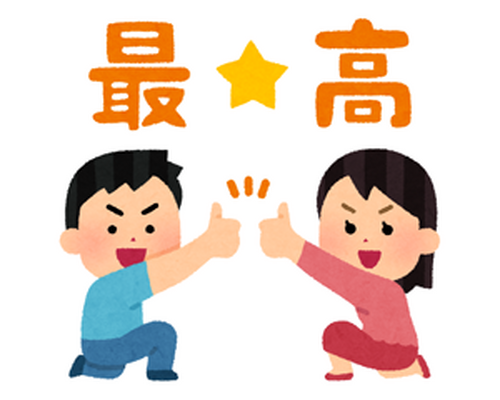メリハリ