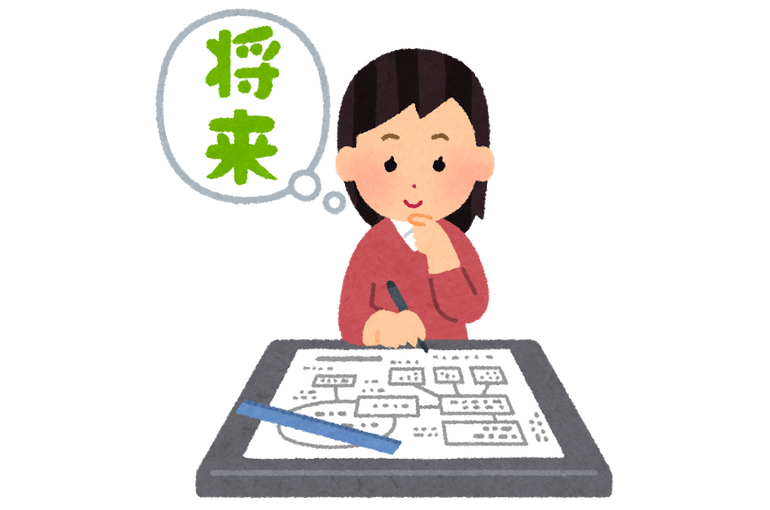 将来