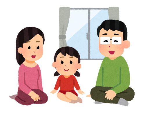 家族