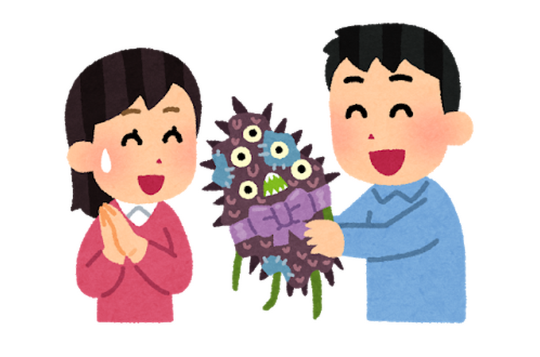 自己流