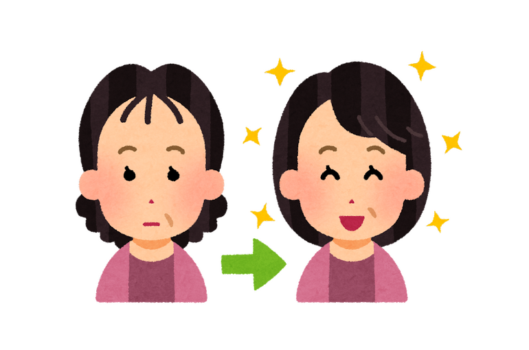 変える