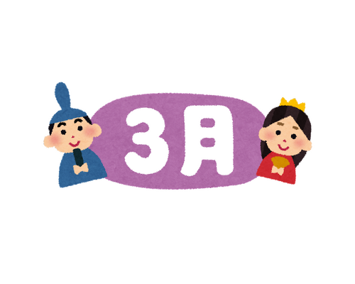 3月