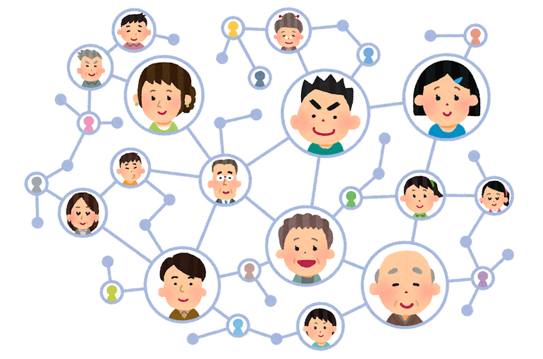 つながり