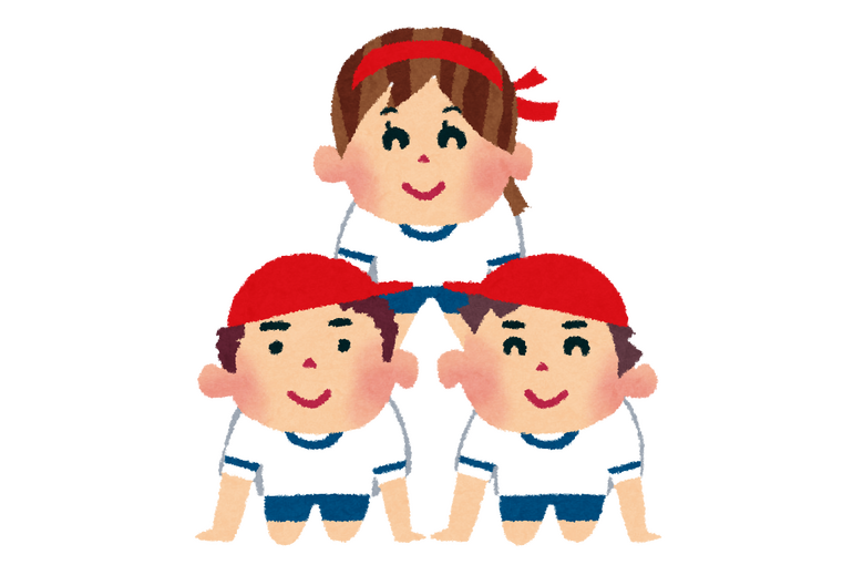 体操