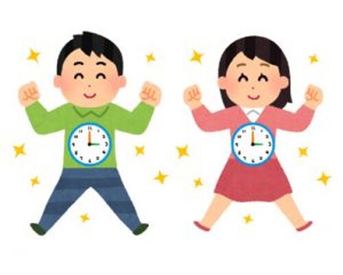 時計