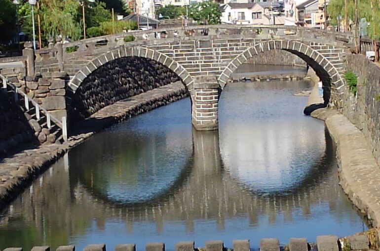 めがね橋