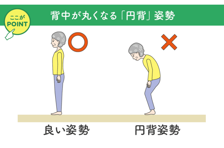 正しい姿勢